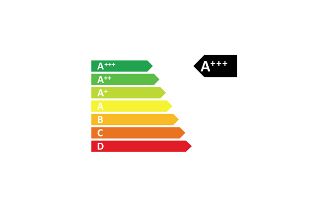 Invited-talk on Auto-tuning GPU code for Energy Efficiency